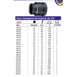 Vaso hexagonal de impacto...